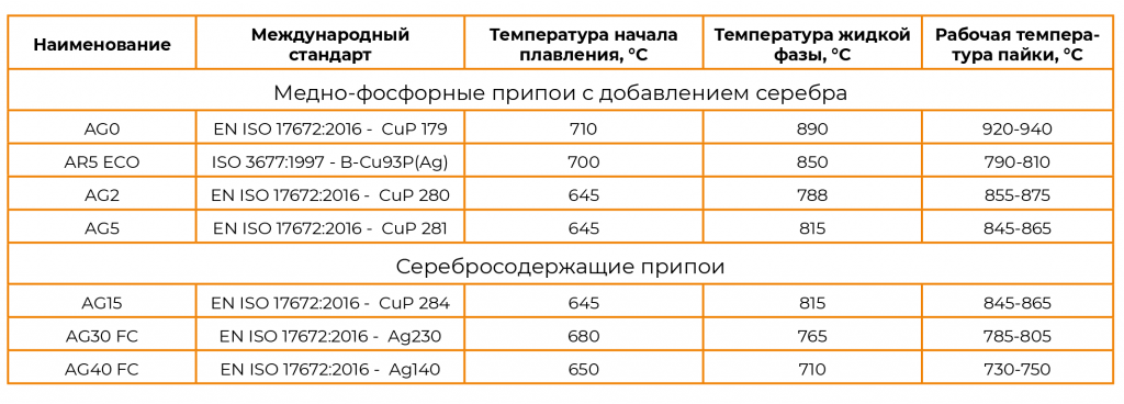 2025-09-19_12-25-45.png